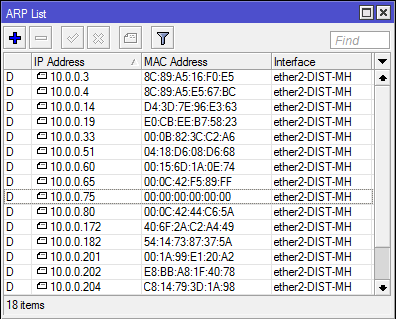 mikrotik address list mac address