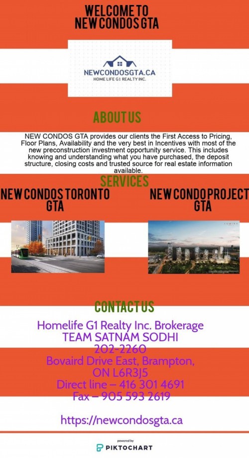 Please contact us our New Condos expert team directly for more New Condos in Ontario information and help buyers purchase units within the projects. So hurry up to register to get pricing for M3 Condos.

https://newcondosgta.ca/projects/