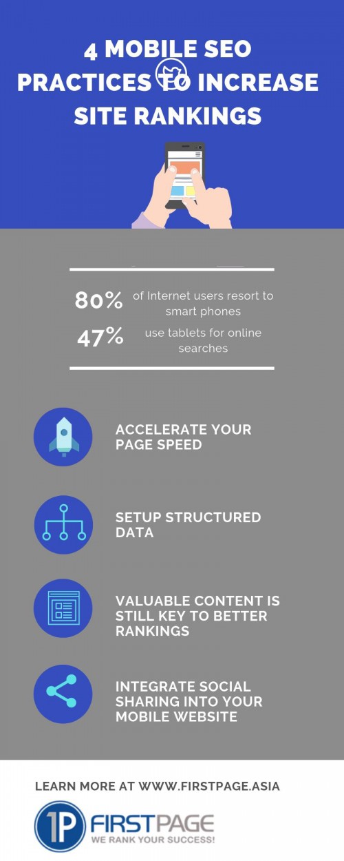 Mobile usage becomes more critical for companies to develop a mobile-friendly website that is improved to cater to the search behavior of mobile device users. If you want to learn if your website is mobile-friendly and compliant with Google’s mobile-first indexing, you may visit our page at https://www.firstpage.asia/seo/

Source: https://bit.ly/2WKXzHO