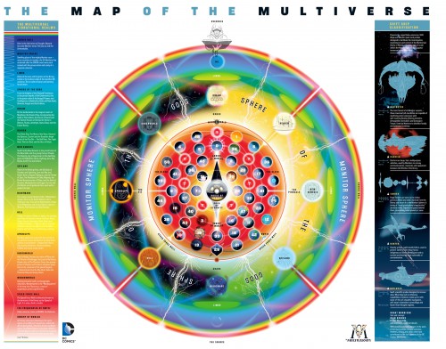 Grafik DC Multiverse