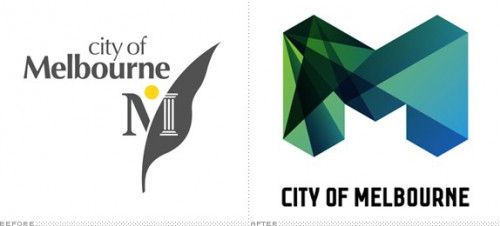 Logo Kota Melbourne