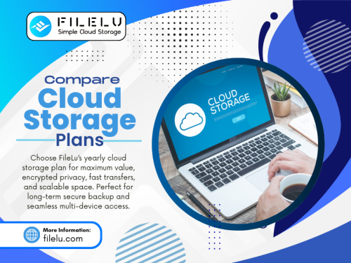 Compare Cloud Storage Plans