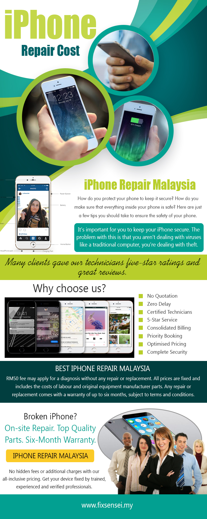 iPhone Repair Cost Site Pictures
