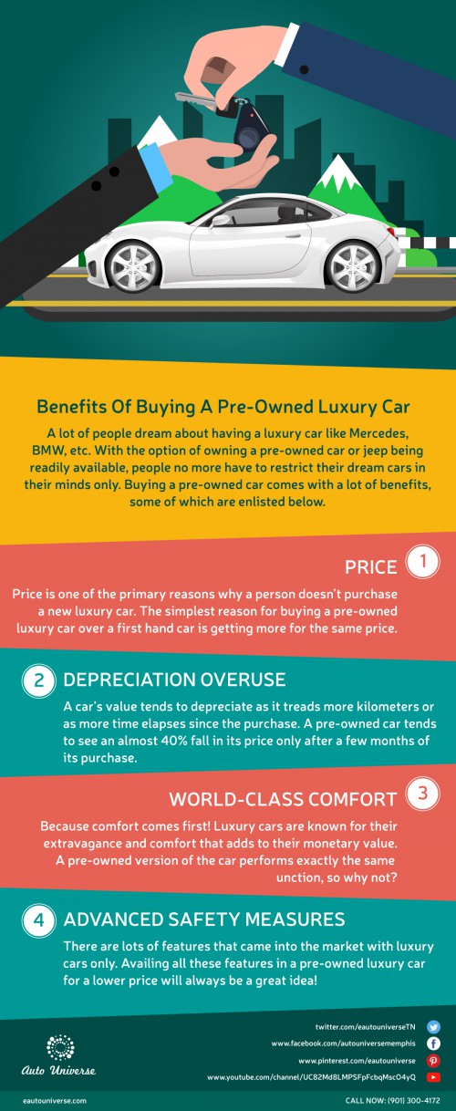 Pre-owned car or jeep being readily available, people no more have to restrict their dream cars in their minds only. There are numerous car or Jeep dealers present in the market who can help you in purchasing a pre-owned car. Read this infographic and know the benefits of buying a used luxury car. Visit us to buy an affordable luxury used car:https://eautouniverse.com/blog/benefits-of-buying-a-pre-owned-luxury-car/