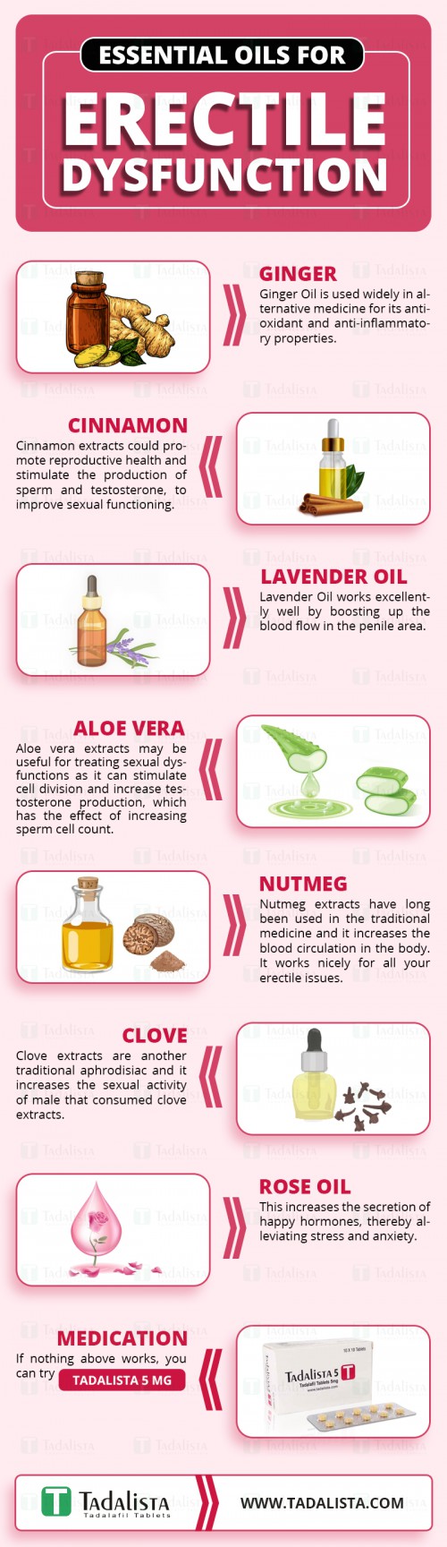 Essential Oils for Erectile Dysfunction Site Pictures