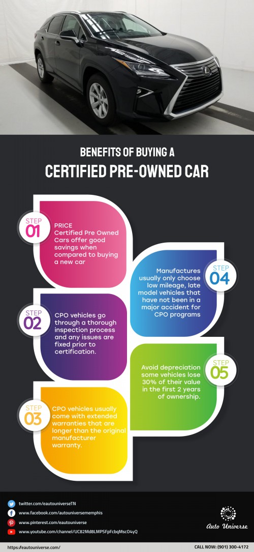 Read this infographic and know the benefits to buy a certified pre-owned car. To buy CPO Car or certified used luxury car visit us: https://www.eautouniverse.com/ . We are luxury used car dealers in Memphis, TN, offers CPO cars at an affordable price. Call us! (901) 300-4172