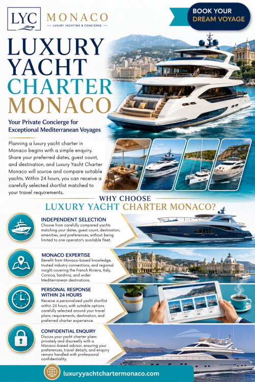 Luxury Yacht Charter Monaco