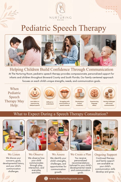 Starting Pediatric Speech Therapy is a step many families take to help children communicate more comfortably. It is not about forcing a child to learn in a certain way. Instead, it focuses on understanding the child’s needs and giving them the right tools to share their thoughts, feelings, and ideas.