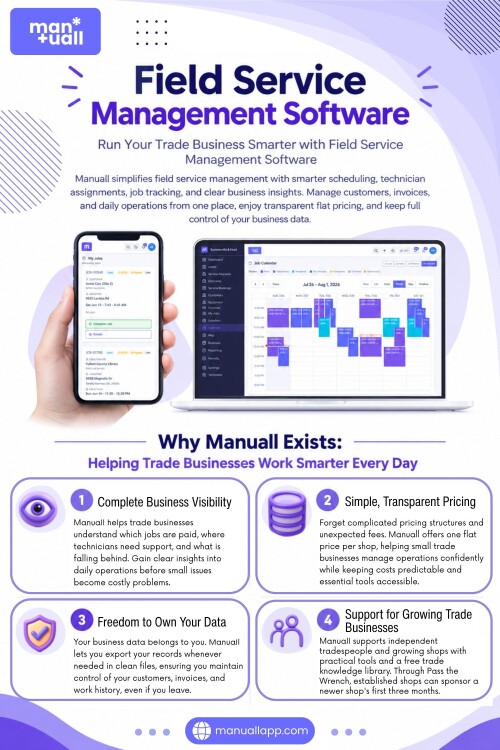 Where the chosen Field Service Management Software supports inventory tracking, it may help bring these details together. Even without advanced inventory features, a consistent recording process beats relying on memory.